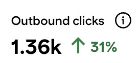 Pinterest analytics results for outbound clicks